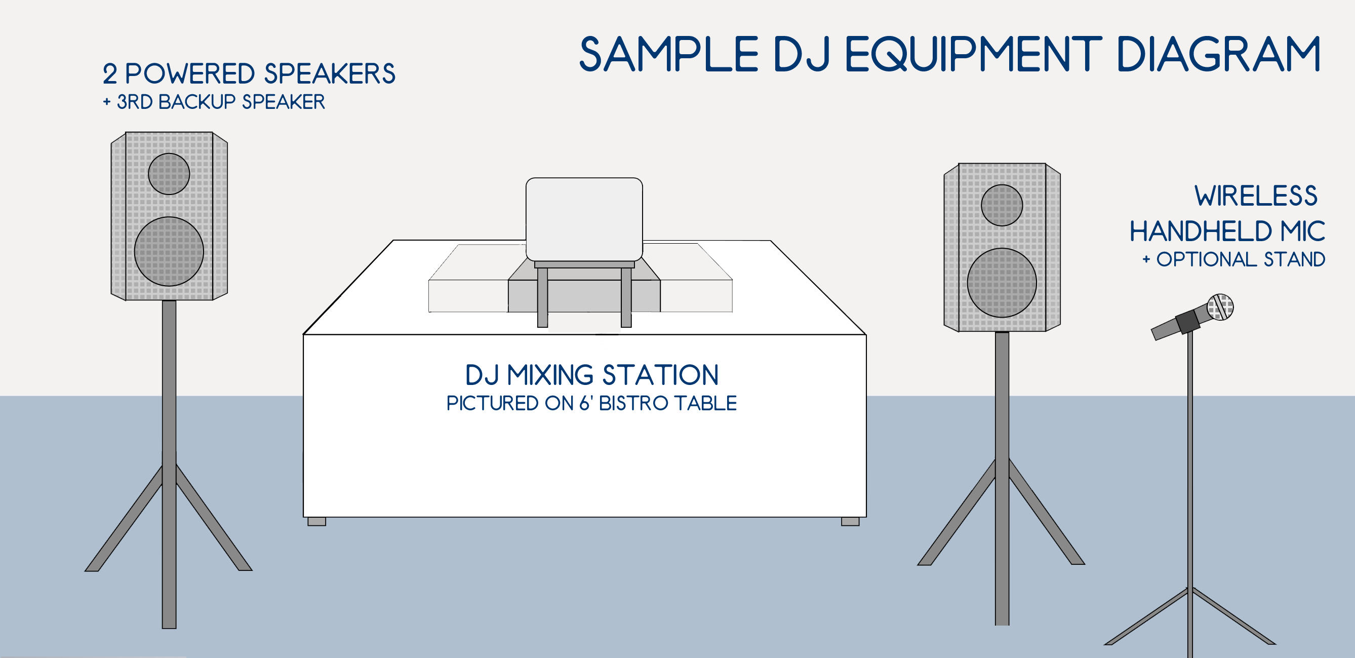 dj setup speakers